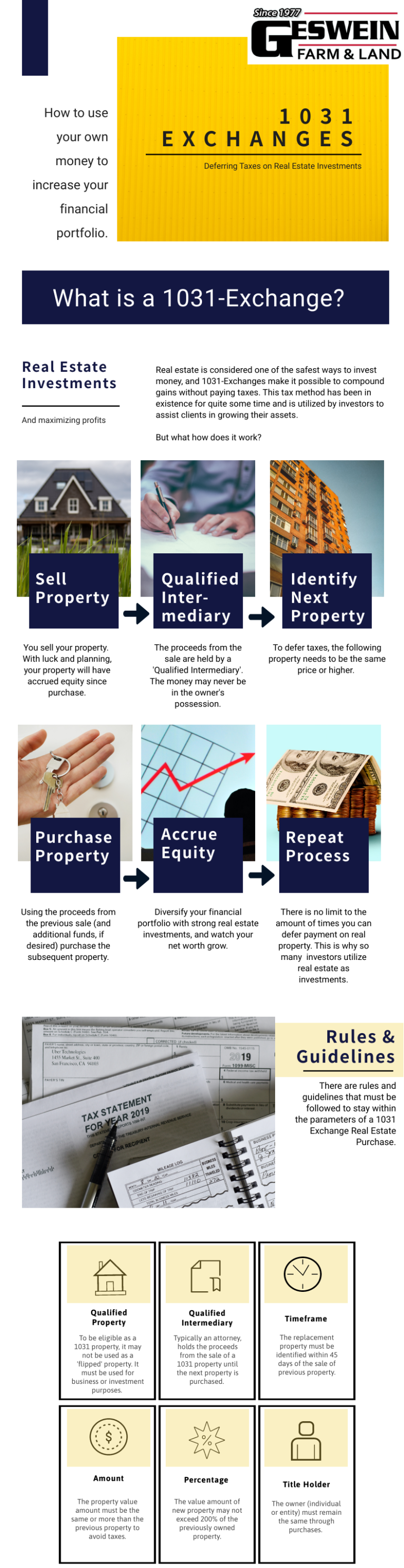 Home 19 What’s The 411 On 1031 Exchange Basics?