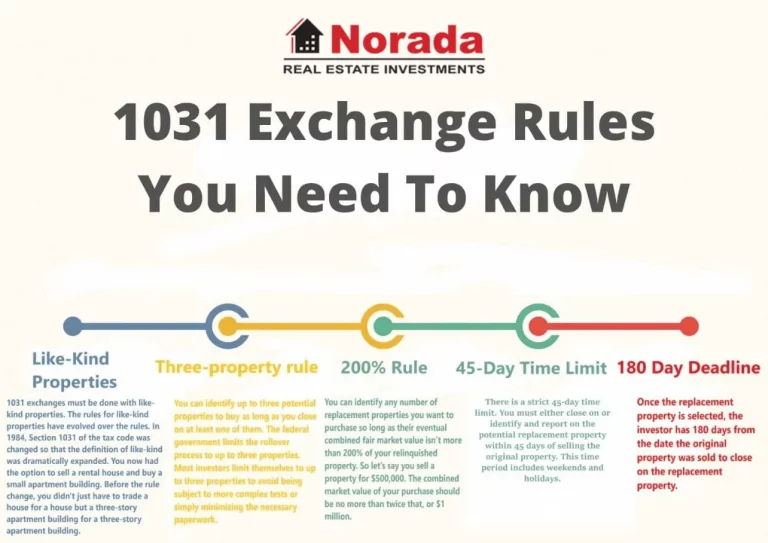Home 18 Are There Any Restrictions On 1031 Exchanges?